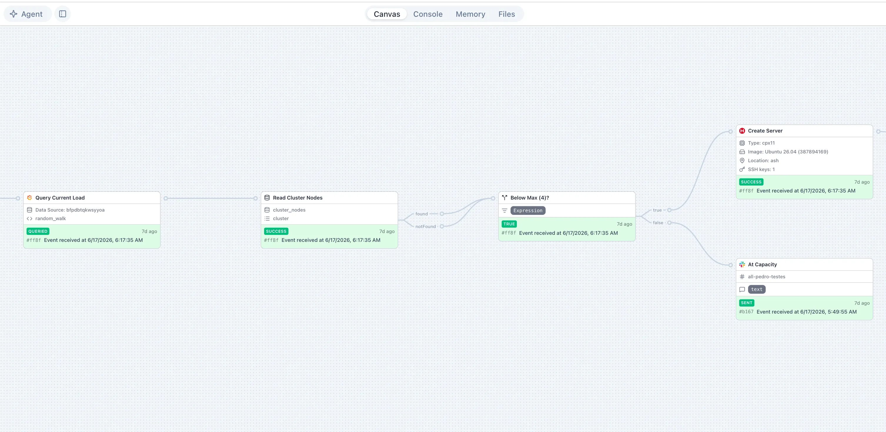 Cluster Autoscaler canvas showing Grafana alert trigger, server provisioning, and scale-down check